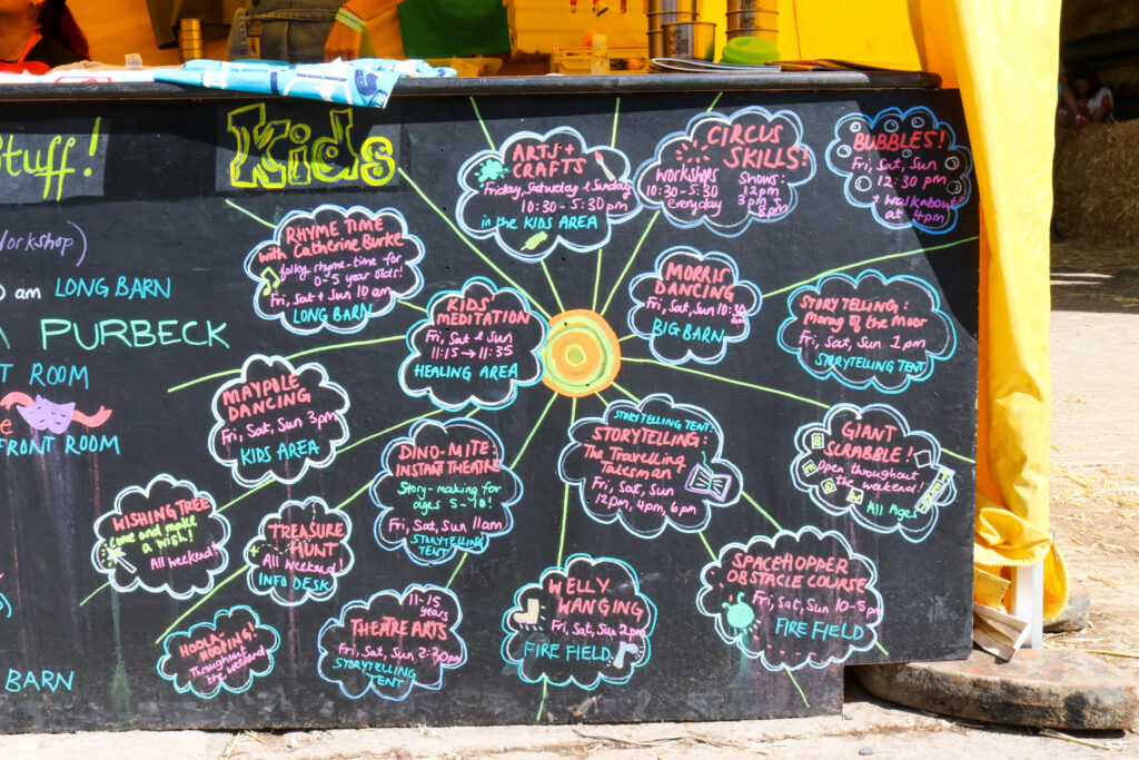 Blackboard of kids' activities
